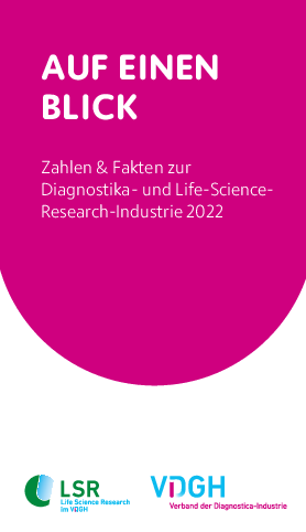 Auf einen Blick